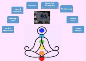 Pre-Launch-Spotlight-Unveiling-the-Future-of-Business-Process-Excellence-with-AI