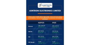 Aimtron Electronics Limited