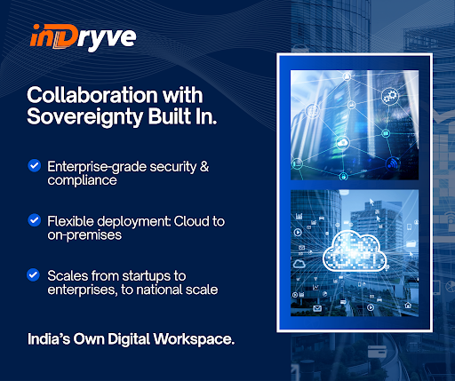 Indryve-Champions-Digital-Sovereignty-for-India-A-Secure-Collaboration-Suite-for-Critical-Missions